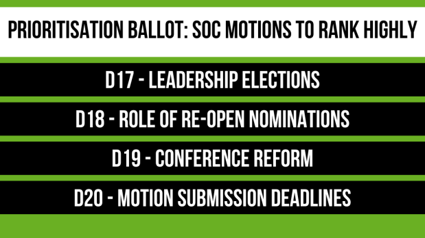 Green Party members, vote now in the Prioritisation Ballot!